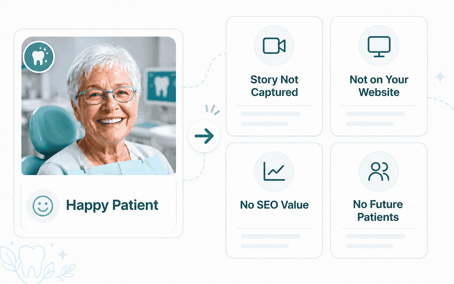 A happy patient whose story is never captured, published, or reused